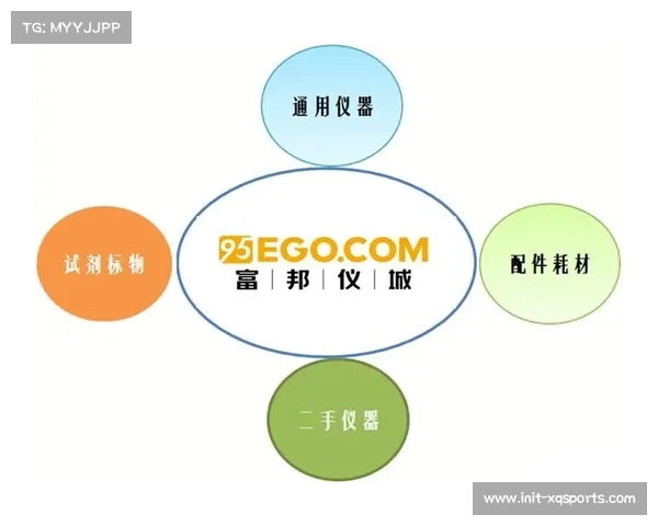 一站式服务平台整合资源，报名缴费查询反馈全流程在线