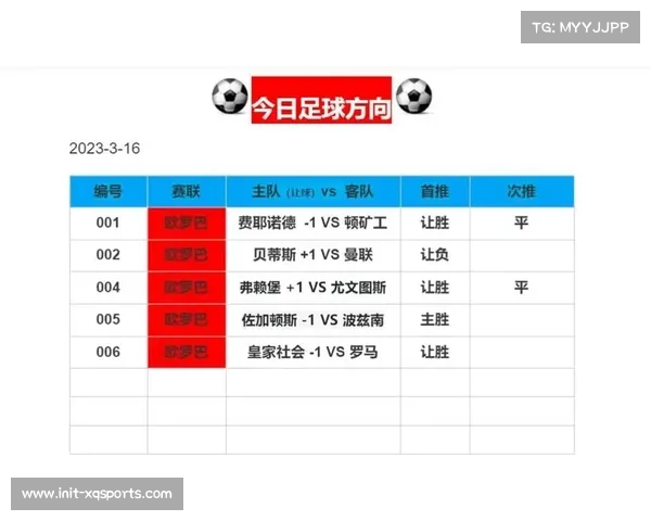 NBA赛季中期交易窗口影响分析