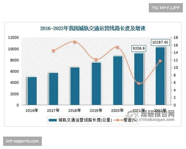 数据深度：对比近五年数据，解析西甲与英超在边路进攻模式上的根本差异